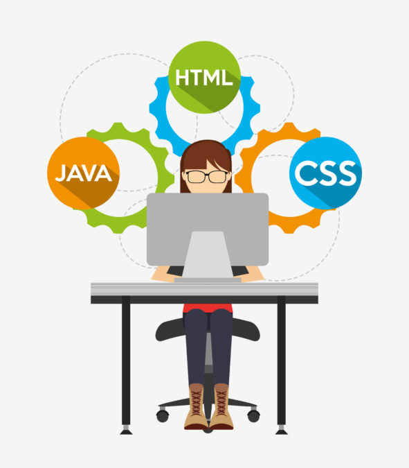 Custom Software Solutions in Gurgaon That Automate, Streamline, and Scale