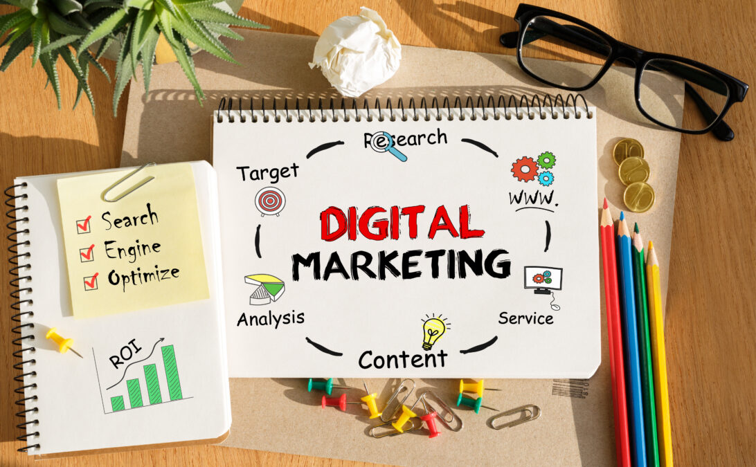 Why SMEs Need the Best Digital Marketing Company in Gurgaon