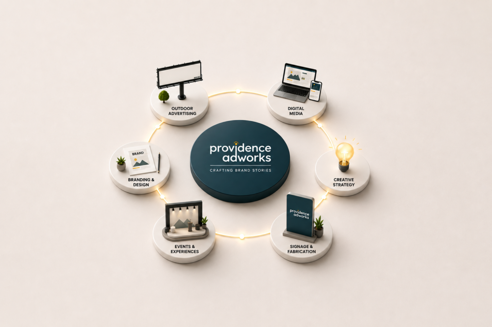 How a 360-Degree Agency Approach Can Strengthen Brand Communication