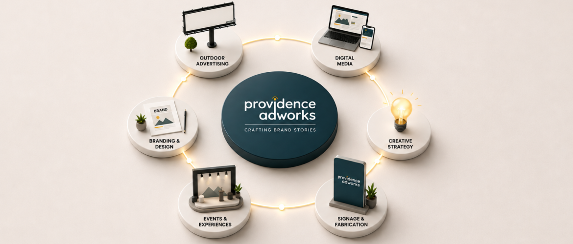 Famous branding agencies in Gurgaon using a 360-degree approach for brand communication